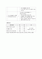 1.2 낙상예방- 3주기 요양병원 인증지침서 4페이지