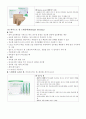 상처 드레싱제의 종류 및 특성 10페이지