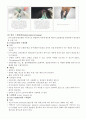 상처 드레싱제의 종류 및 특성 15페이지