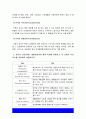 보건교육] 1. 건강신념모형을 적용하여 작성, 건강신념모형의 주요 개념 2. 건강증진이론을 적용하여 작성, 건강증진이론의 구성요소 3. 위 두 모형의 차이, 적용에 따른 결론 -보건교육, 건강신념모형의 주요 개념, 건강증진이론의 구성요소 6페이지