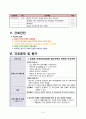 성인간호학 실습, case study, colles fracture, 골절, 케이스 스터디, 간호진단 5개, 간호중재, 이론적 근거 및 환자교육 준비자료 교수님 극찬 자료 19페이지