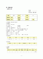 성인간호학 실습, case study, myocadial infaction, 심근경색, 케이스 스터디, 간호진단 5개, 간호중재, 이론적 근거 교수님께서 극찬해주신 자료입니다 8페이지