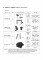 [일반물리실험 A+ 4.5 자료] - 피켓펜스 자유낙하 실험 보고서 7페이지