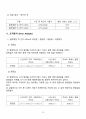 [일반물리실험 A+ 4.5 자료] - 피켓펜스 자유낙하 실험 보고서 17페이지