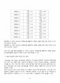 [일반물리실험 A+ 4.5 자료] - 피켓펜스 자유낙하 실험 보고서 23페이지