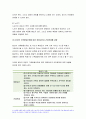 2021 가족건강간호학] 가족건강이론 1.가족기능 유형의 주요 개념 가족건강간호학 2.본인의 가족구성에 대해 기술하고 가족기능을 적용하여 설명 가족발달이론 1.듀발의 가족생활주기에 따른 발달단계와 발달과업 2.본인의 가족발달단계에 따른 위험요인과 건강문제 위 가족기능과 가족발달이론 적용에 따른 결론을 제시 8페이지