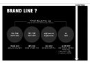 패션 브랜드 비비안 웨스트우드의 역사 18페이지