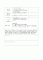 보육실습일지 2페이지