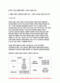 교육평가A형 2021 교육평가A형 확률적 표집의 개념과 방법을 설명하고 이것이 유아교육에서 실제로 반영된 사례 1가지를 riss4u.net에서 찾아 그 제목을 참고문헌에 제시하고 확률적 표집이 실시된 내용(표집대상, 표집과정(혹은 절차) 등)을 구체적으로 설명하시오. 5페이지