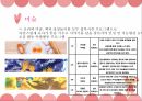 어린이집 유아반 원 생활안내, 오리엔테이션, 반모임, 특기적성, 특색활동 연간 및 프로그램 등 ppt 자료 20페이지