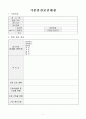 안전보건대장(계획서) 1페이지