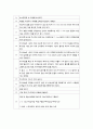 기본간호학 - 피하주사, 피내주사 4페이지