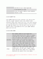식용작물학2C형 2021] 감자의 수확 후 관리의 중요성과 저장방법을 구체적으로 조사 설명하시오 식용작물학2C형 4페이지