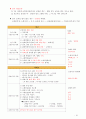 소방안전관리2급 교재 핵심 포인트 완벽정리 - 이것 하나면 무조건 합격 10페이지