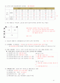 소방안전관리2급 교재 핵심 포인트 완벽정리 - 이것 하나면 무조건 합격 30페이지