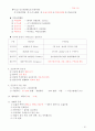 소방안전관리2급 교재 핵심 포인트 완벽정리 - 이것 하나면 무조건 합격 35페이지