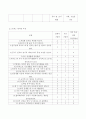 생활과건강 ) 스트레스는 인간 삶의 필수적인 요소로서 인간의 삶이 있는 곳에 항상 존재한다 스트레스 인식일지 4페이지