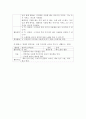 [사이버대학] 유아건강교육e ) TV, 컴퓨터, 스마트폰 등을 바르게 사용한다 4페이지
