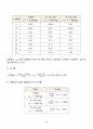 [일반물리실험 A+ 4.5 자료] - 빗면에서의 힘 실험 보고서 27페이지
