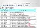보호주의,보호주의 정의,신보호주의,지적재산권,노동,환경,보호주의란,신보호주의의 대두 15페이지