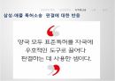 보호주의,보호주의 정의,신보호주의,지적재산권,노동,환경,보호주의란,신보호주의의 대두 17페이지