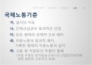 보호주의,보호주의 정의,신보호주의,지적재산권,노동,환경,보호주의란,신보호주의의 대두 20페이지