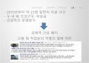 보호주의,보호주의 정의,신보호주의,지적재산권,노동,환경,보호주의란,신보호주의의 대두 22페이지