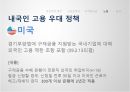 보호주의,보호주의 정의,신보호주의,지적재산권,노동,환경,보호주의란,신보호주의의 대두 27페이지