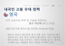 보호주의,보호주의 정의,신보호주의,지적재산권,노동,환경,보호주의란,신보호주의의 대두 28페이지