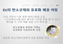 보호주의,보호주의 정의,신보호주의,지적재산권,노동,환경,보호주의란,신보호주의의 대두 40페이지