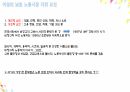 비정규직 여성노동자,비정규직 문제,여성 노동자,노동의 유연화 3페이지