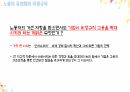 비정규직 여성노동자,비정규직 문제,여성 노동자,노동의 유연화 5페이지