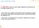 비정규직 여성노동자,비정규직 문제,여성 노동자,노동의 유연화 7페이지