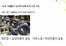 비정규직 여성노동자,비정규직 문제,여성 노동자,노동의 유연화 20페이지