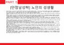 성심리와 성건강,노인의 성,신체의 노화,성병문제,배우자의 부재,섹스리스 부부,성 의식 28페이지