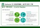 스타벅스 윤리경영,스타벅스 환경보호,스타벅스 사회공헌,스타벅스 공정무역,스타벅스 마케팅,스타벅스 사례 16페이지