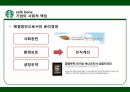 스타벅스 윤리경영,스타벅스 환경보호,스타벅스 사회공헌,스타벅스 공정무역,스타벅스 마케팅,스타벅스 사례 25페이지