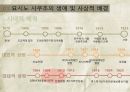 요시노 사쿠조,요시노 사쿠조의 사상,요시노 사쿠조의 영향 6페이지