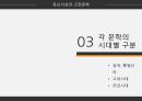 유교사상 고전문학,유교사상,유교사상이란,유교사상의 발전,사서삼경,기자 동래설,고려시대의 유학 38페이지