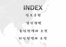 임오군란,갑신정변,중일전쟁과 조선,러일전쟁과 조선 2페이지
