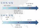 임오군란,갑신정변,중일전쟁과 조선,러일전쟁과 조선 6페이지