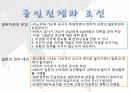 임오군란,갑신정변,중일전쟁과 조선,러일전쟁과 조선 20페이지