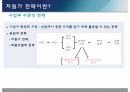 저원가 전략,저원가 전략의 가치,저원가 우위,규모의 경제,규모의 불경제,원가구조,규모의 불경제,원가우위와 시장점유율 6페이지