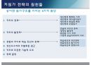 저원가 전략,저원가 전략의 가치,저원가 우위,규모의 경제,규모의 불경제,원가구조,규모의 불경제,원가우위와 시장점유율 8페이지