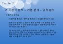 주식이란,매매 기법,모의 주식 방법,코스피,코스닥,KRX 100,환율과 주가,원자재와 주가,가치평가 양적 완화 28페이지