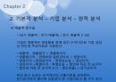 주식이란,매매 기법,모의 주식 방법,코스피,코스닥,KRX 100,환율과 주가,원자재와 주가,가치평가 양적 완화 31페이지