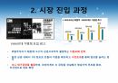 파리바게트 마케팅,파리바게트 브랜드마케팅,파리바게트 서비스마케팅,파리바게트 글로벌경영,사례분석,swot,stp,4p 9페이지