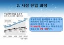 파리바게트 마케팅,파리바게트 브랜드마케팅,파리바게트 서비스마케팅,파리바게트 글로벌경영,사례분석,swot,stp,4p 10페이지