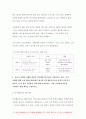 정신건강과간호 2021 정신건강과간호 1) 강한 감정을 경험한 최근 사건 두 가지를 기억하여 그때의 자동적 사고와 감정, 행동을 구분하여 기술하시오. 2) 자신이 경험한 사례에 대하여 인지행동치료기법을 적용하려고 한다. 1)의 사례에 대해 교재 320쪽~325쪽에서 제시한 인지행동치료기법 중에서 중복되지 않도록 각 한 개를 선택하여 이에 대해 설명하시오. 5페이지