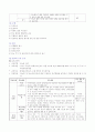 영양지원(nutrition support) 방법을 유형 별로 제시하고 각각의 적응증, 장단점을 비교하시오. 또한 영양지원 방법별 간호관리 방법에 대해 서술,방송대성인간호학레포트,방통대간호학과성인간호학레포트 15페이지